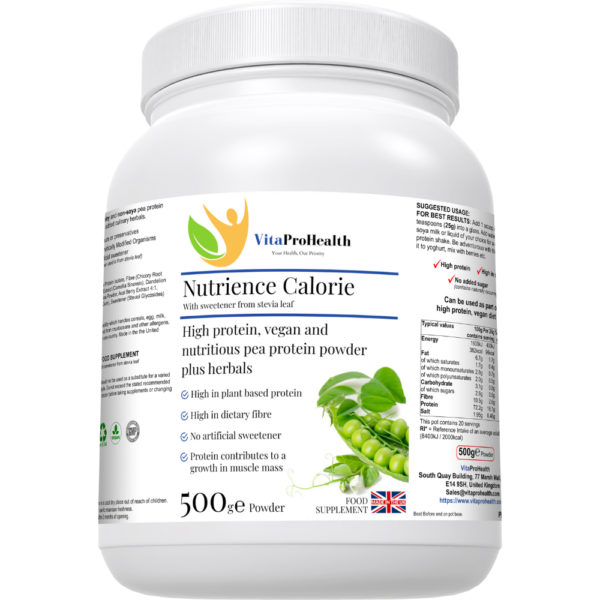 nutrience calorie