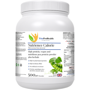 Nutrience Calorie