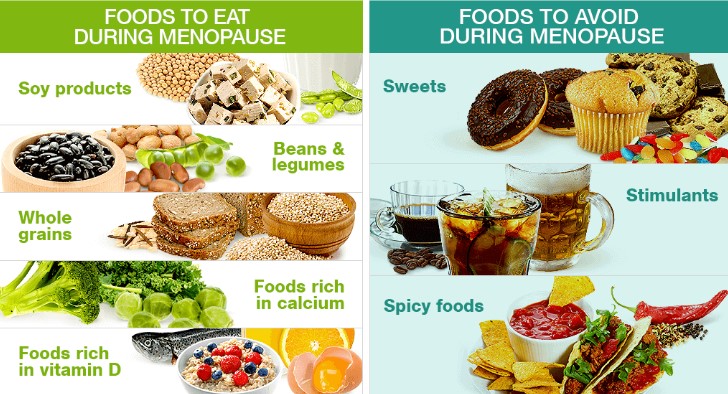 Menopause Diet Tips; What to Avoid, What to Eat Menopause Diet Tips; What to Avoid, What to Eat